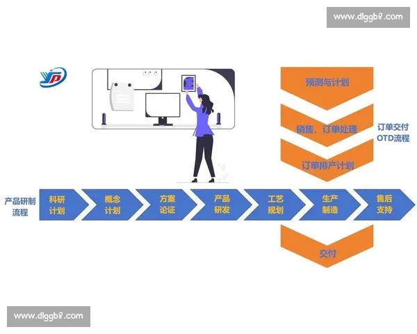 以需求洞察驱动产品创新与增长的全流程系统方法与落地实践路径