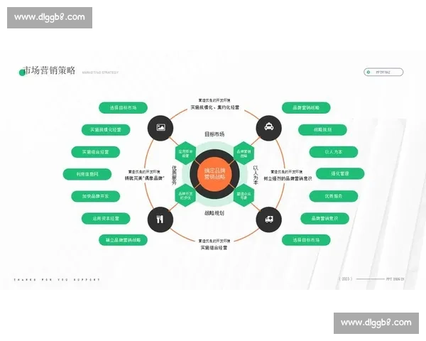 以市场占有率为核心驱动企业高质量增长的战略路径研究与竞争优势