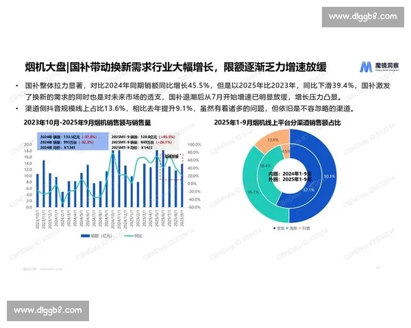洞察商业前沿趋势重塑企业增长与创新竞争新格局战略与价值路径