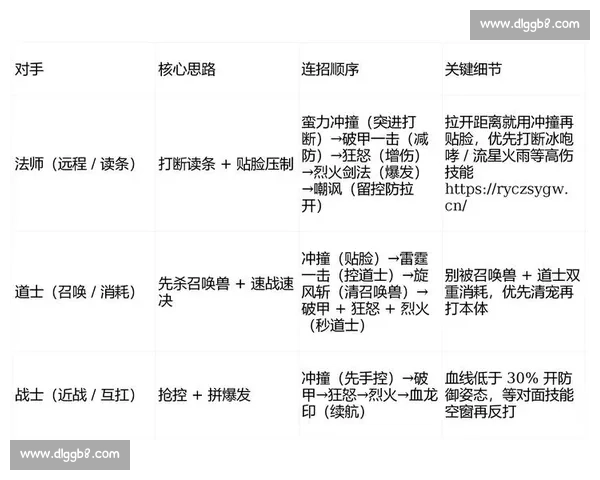 全网最新版本最强英雄强度排行与实战解析指南深度盘点与上分推荐策略