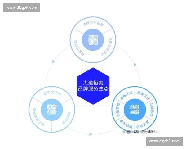 以企业自动化为核心驱动的智能运营与高效管理新范式深度实践路径研究