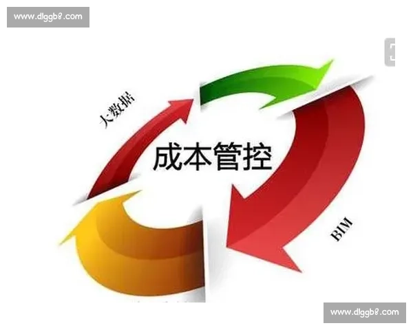 以成本控制为核心提升企业运营效率与利润增长的策略探索