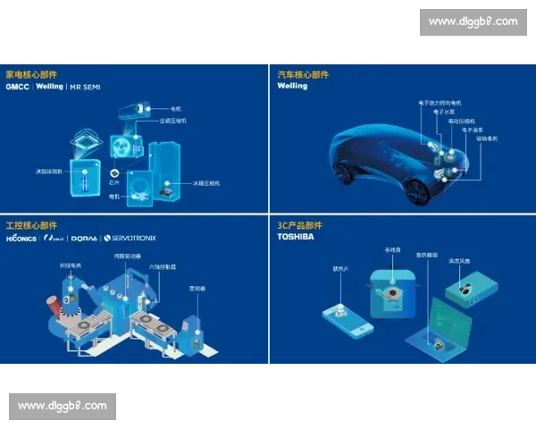 以创新驱动为核心,打造可持续发展的企业经营理念与战略路径探讨 以创新驱动为核心,打造可持续发展的企业经营理念与战略路径探讨