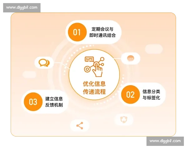 团队协作驱动下的高效执行与创新能力全面提升策略 团队协作驱动下的高效执行与创新能力全面提升策略